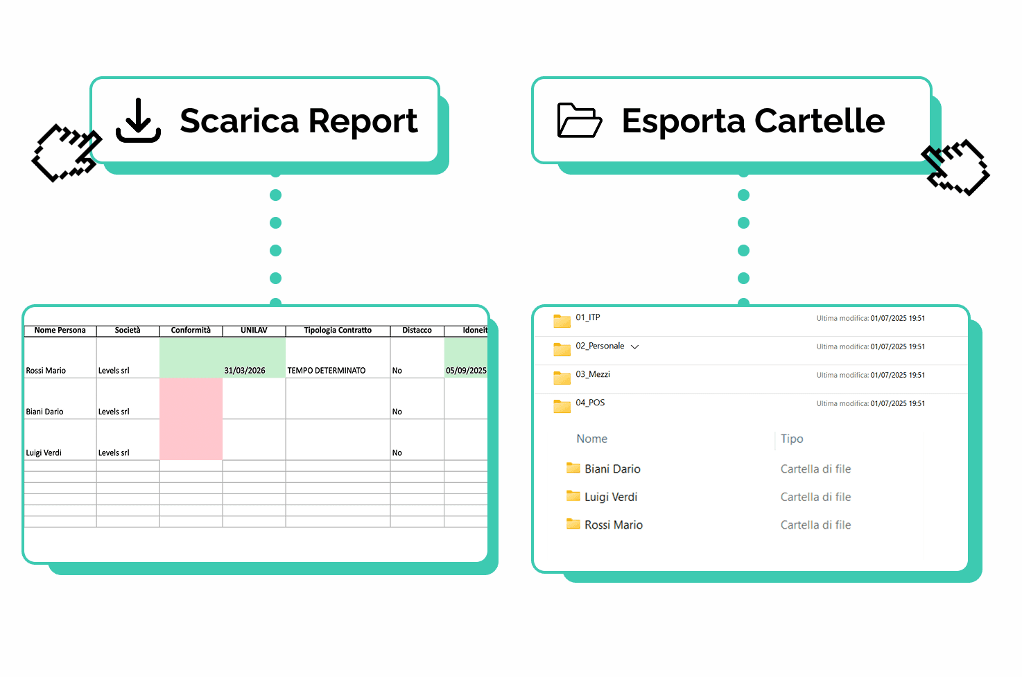 SCARICA REPORT E DOCUMENTI ORGANIZZATI